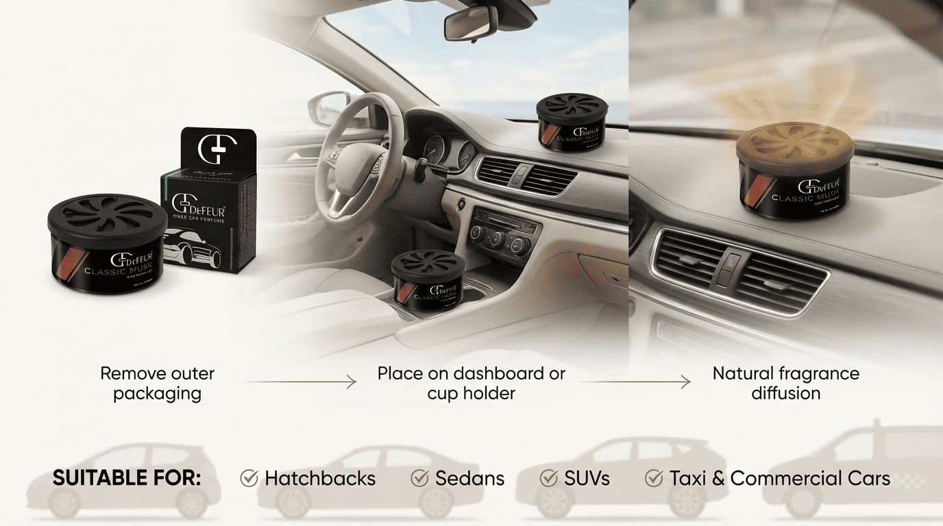 How to defeur organic car perfume
