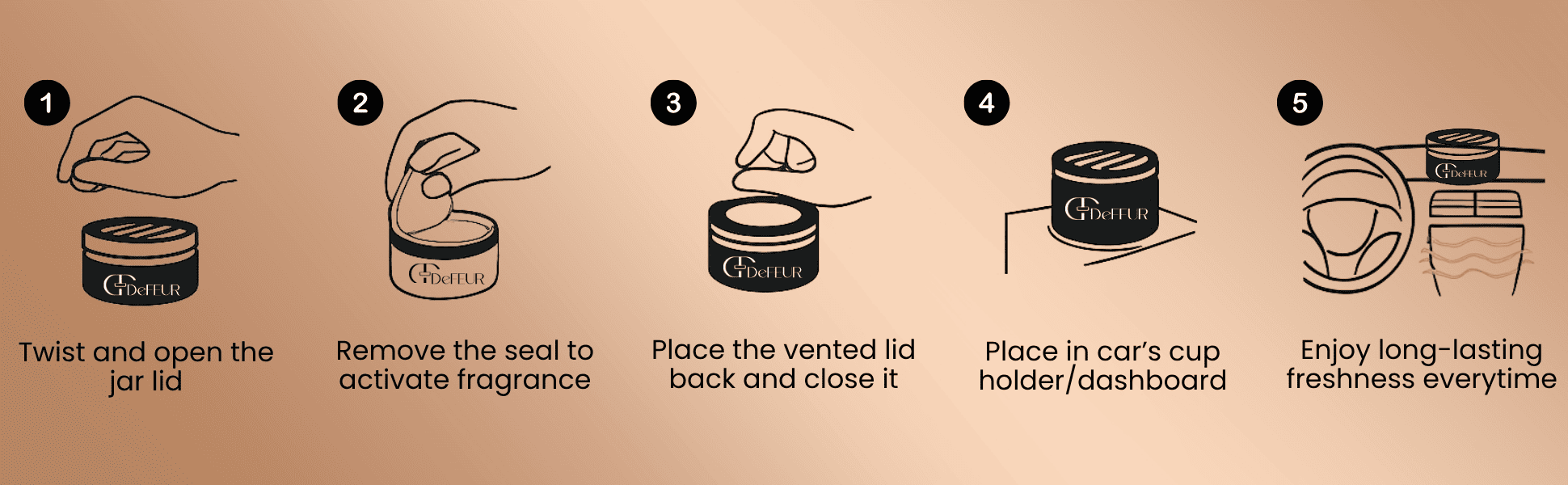 How to use defeur gel car perfume